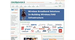 Desktop Screenshot of crossoverdistribution.com